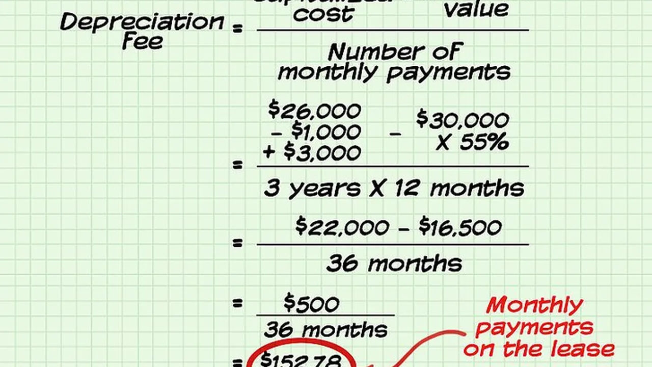 Chef John's Irish Soda Bread