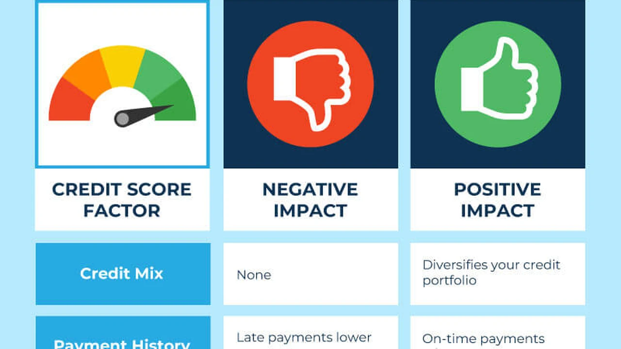 blue bowl of black bean beef tortilla soup on a board with cilantro and shredded cheese in background