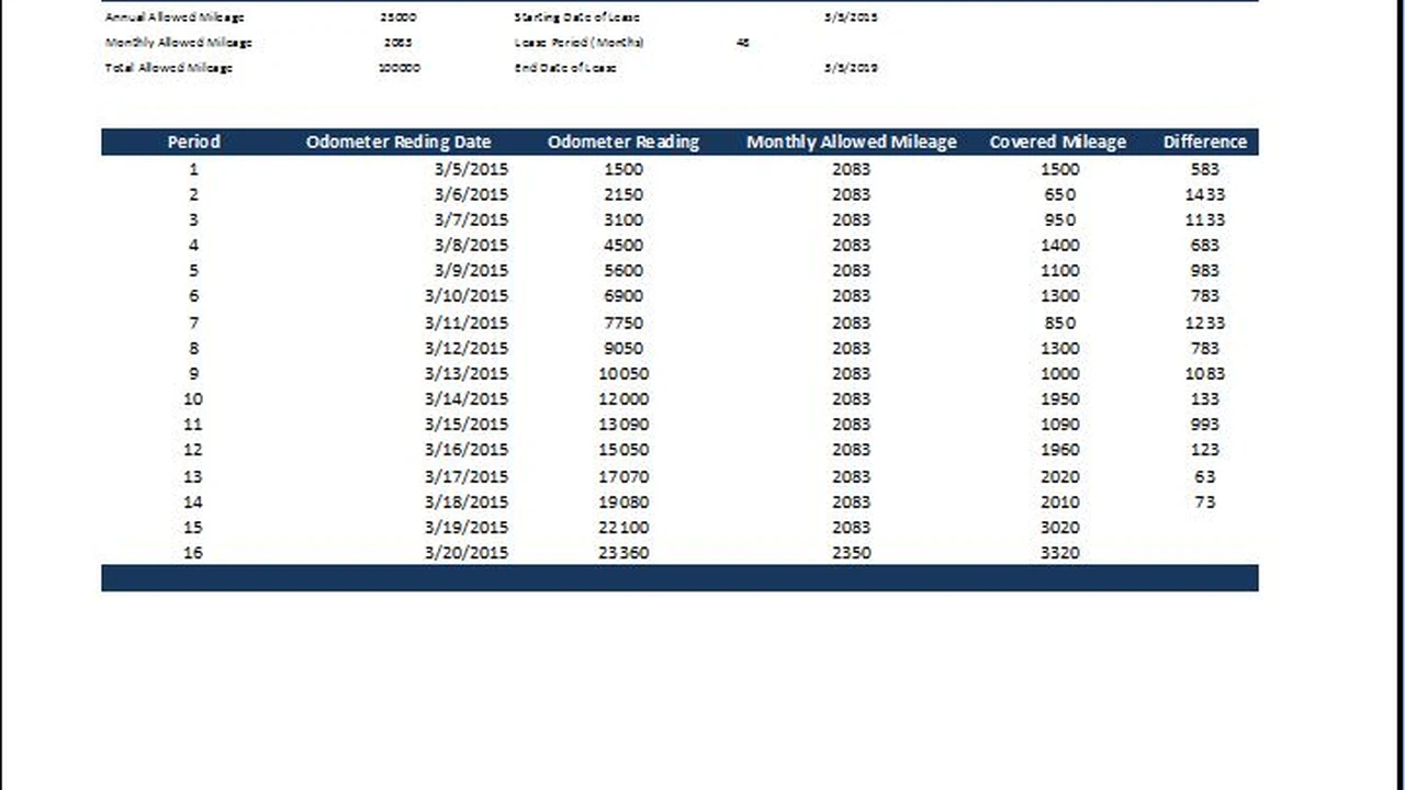 blue bowl of black bean beef tortilla soup on a board with cilantro and shredded cheese in background