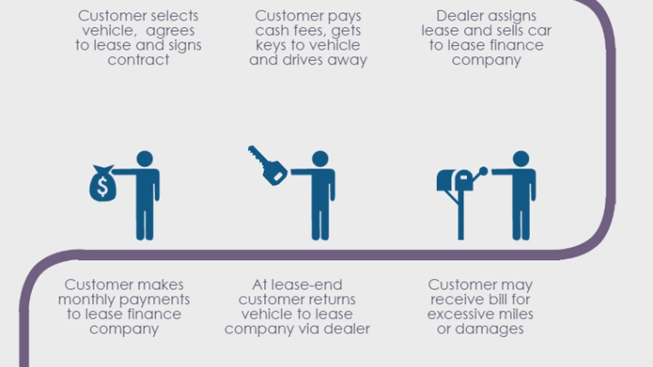 Two mint chocolate milkshakes with whipped cream and green sprinkles.